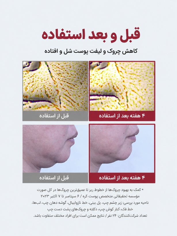 کرم جوانساز مادکا تایم ریورز سنتلین