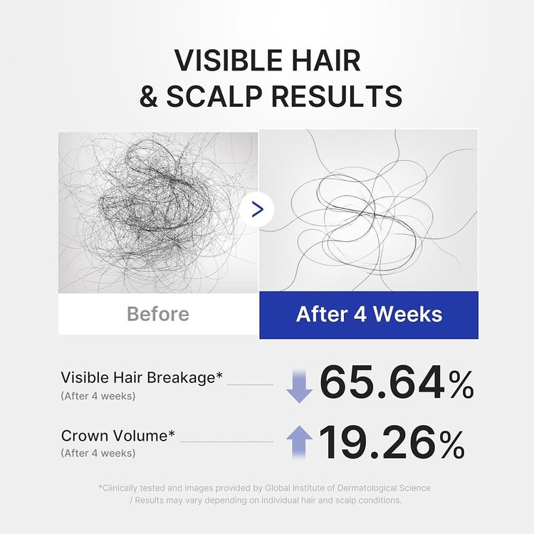 سرم کف سر دکسوریبوز مدیکیوب اصل